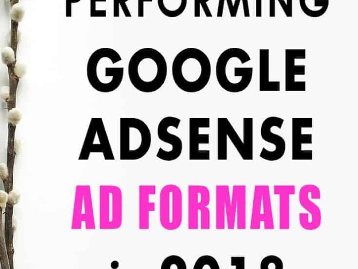 Best performing Google Adsense Ads to increase your adsense revenue
