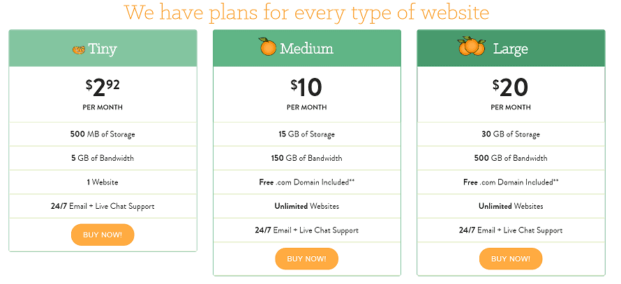 cheap-wordpress-hosting-small-orange-hosting-plans