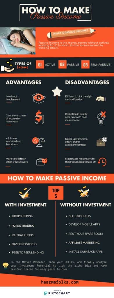 How To Make 100k A Year In Passive Income