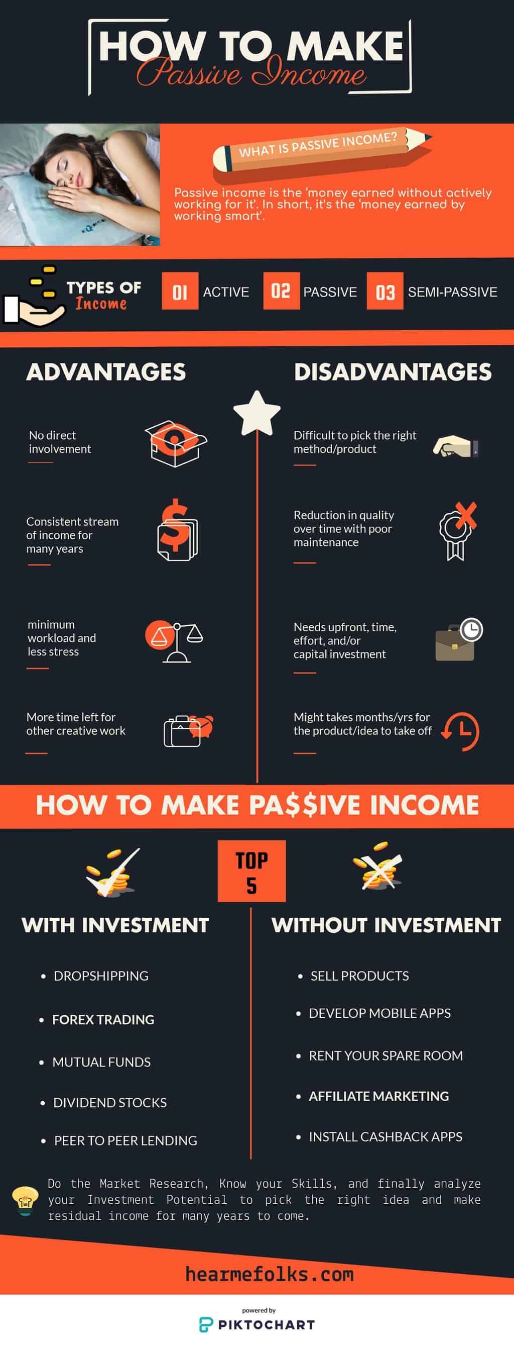 examples of passive income