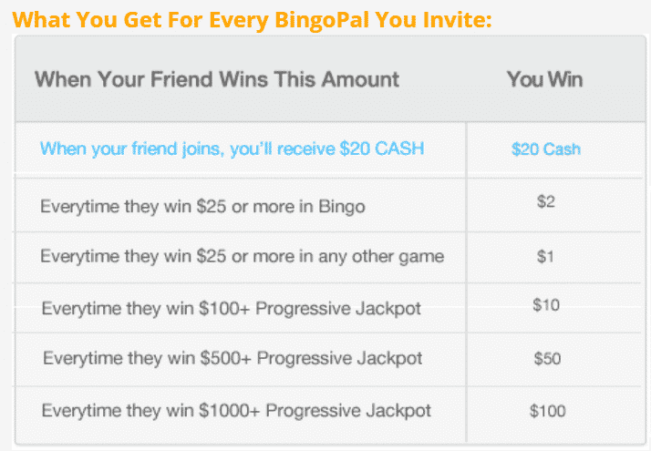 BingoPal referral program