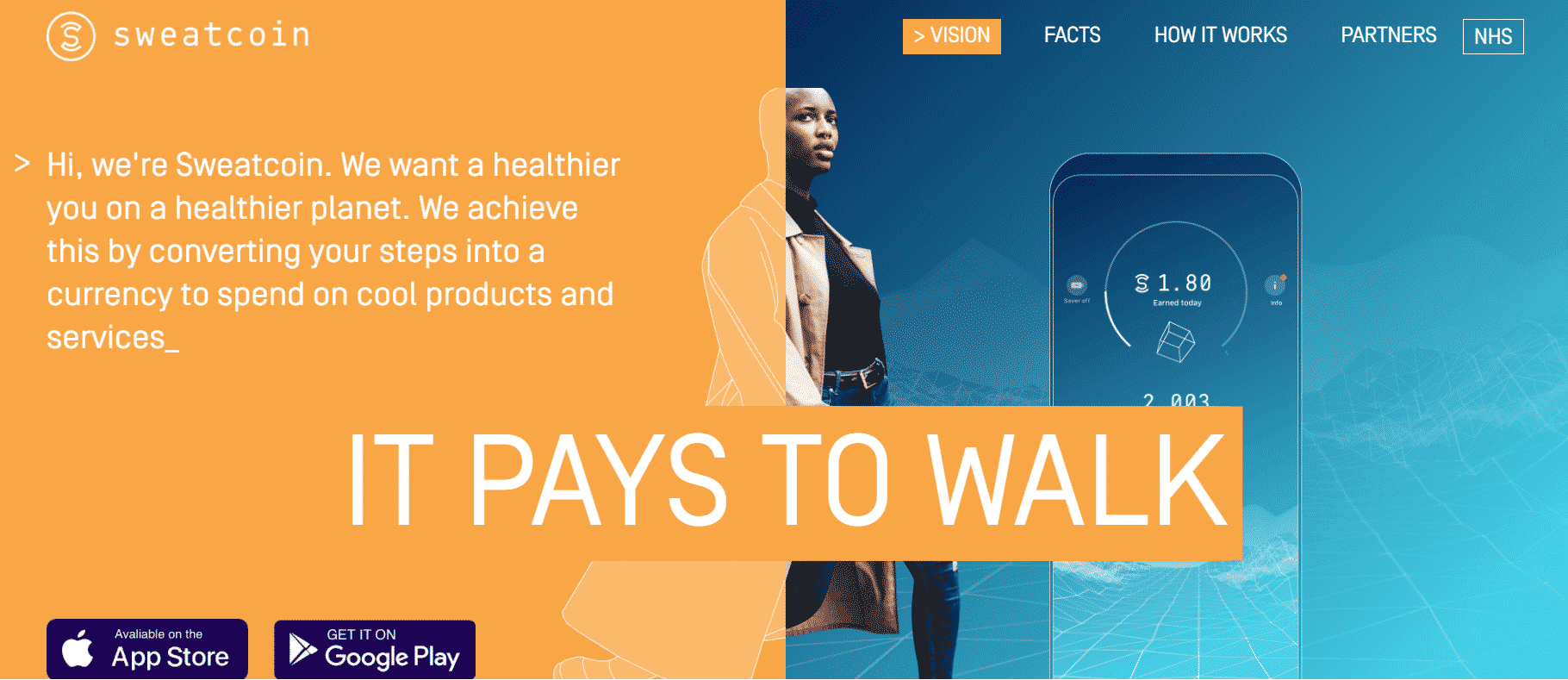 27 Apps That Pay You To Walk [$25 Per Hour] | HearMeFolks