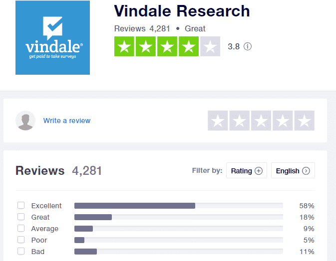 Vindale Research on TrustPilot