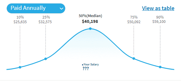 15-stellar-ways-to-make-money-selling-jewelry-from-home-hearmefolks