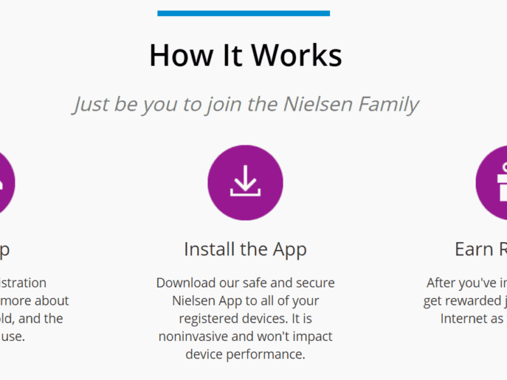 How Nielsen Mobile App Works?