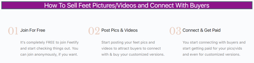 Sell Feet Pics on Feetify