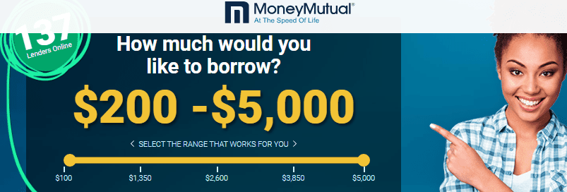 Borrow Money On MoneyMutual