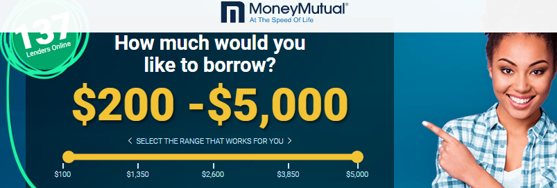 Borrow Money On MoneyMutual