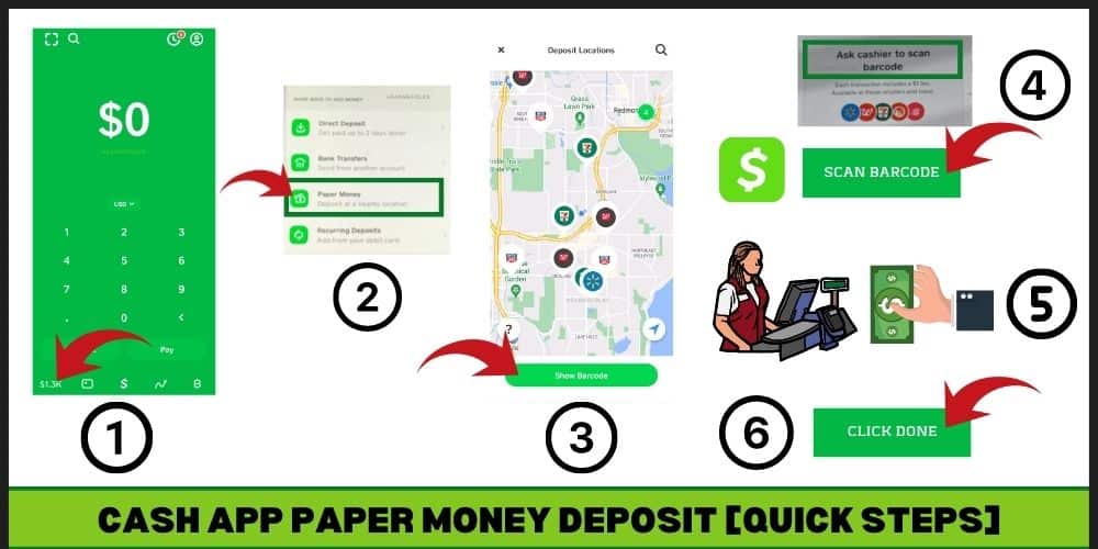 how to add money to Cash App Card In store