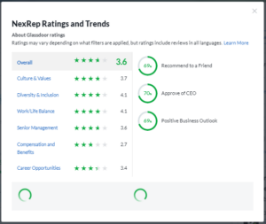NexRep Reviews 2025: Is NexRep Legit for Real? [Interview Q&A]
