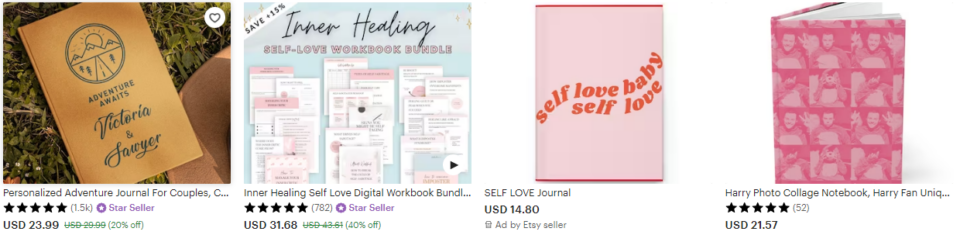 How to Make Money Selling Journals In 2025 [Epic Guide]