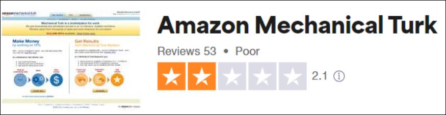 Amazon Mechanical Turk TrustPilot Rating