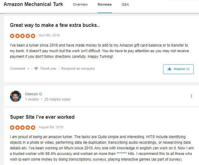 MTurk Reviews on Sitejabber