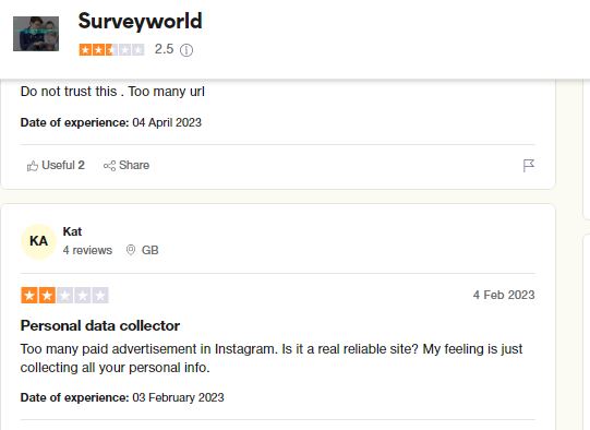 Survey World Review as  per Trustpilot 