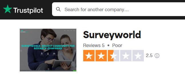 SurveyWorld Reviews